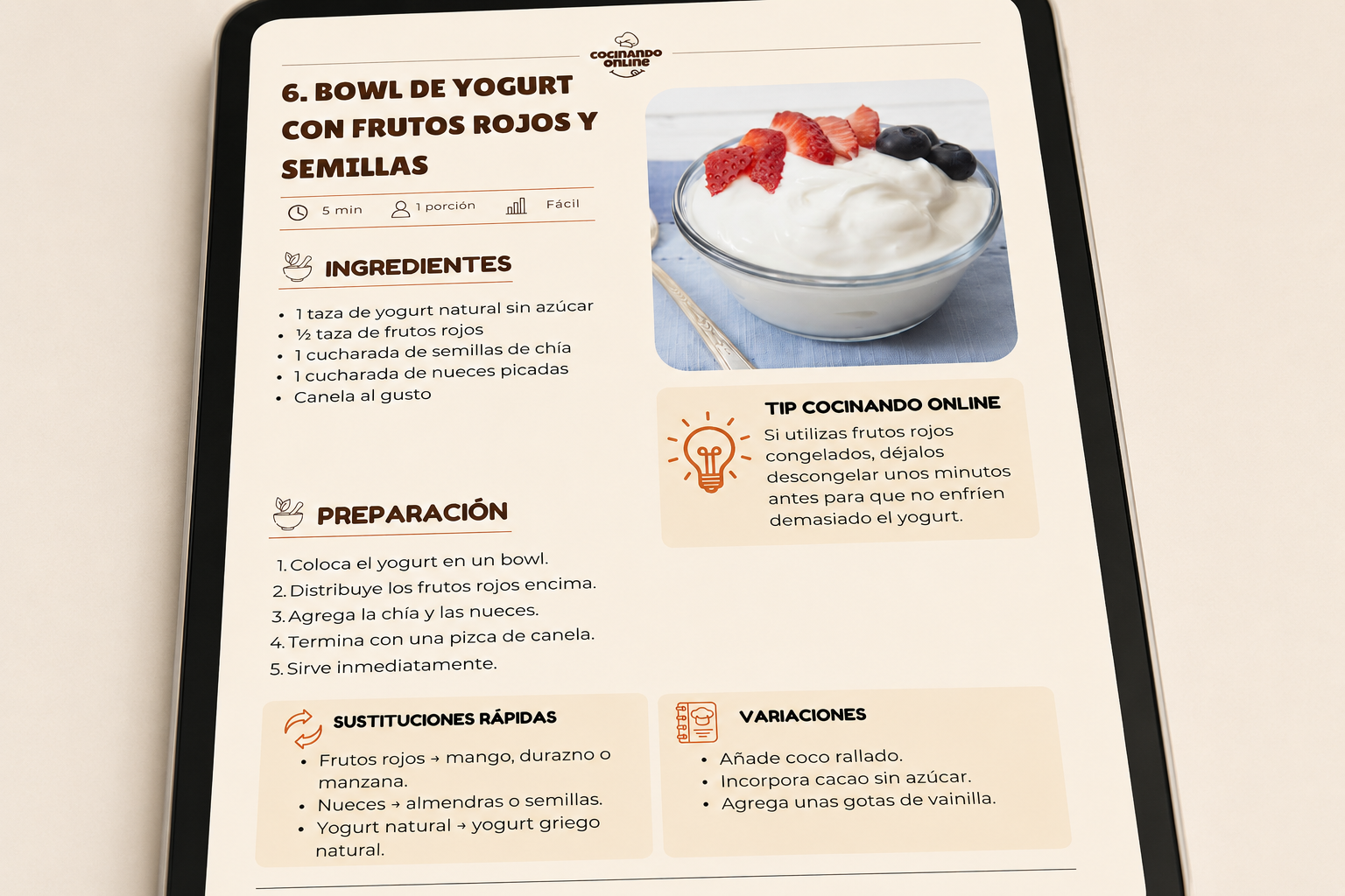 Vista del índice de recetas